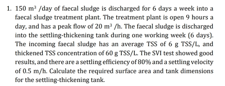 1 5 0 m 3 / day of faecal sludge is discharged