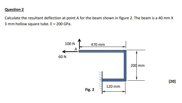 Question 2 Calculate the resultant deflection at