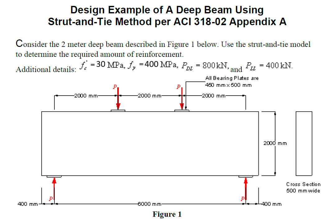 Design Example of A Deep Beam Using Strut - and -