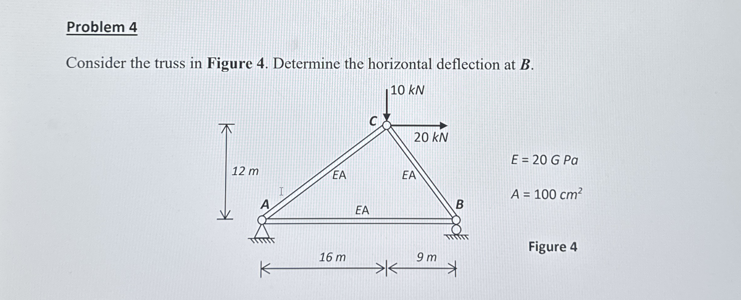 Problem 4 Consider the truss in Figure 4 .