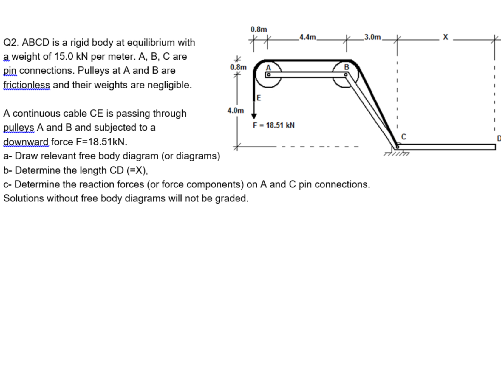 Q 2 . ABCD is a rigid body at equilibrium with a