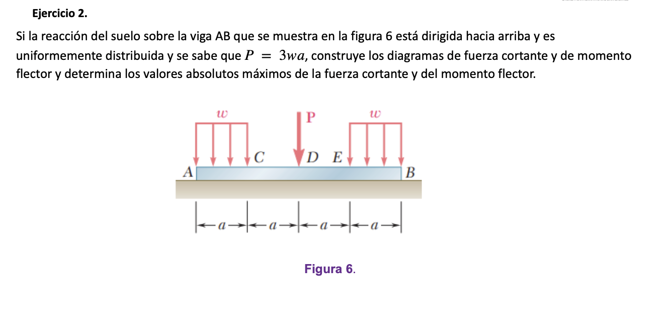 Ejercicio 2 . Si la reacci n del suelo sobre la