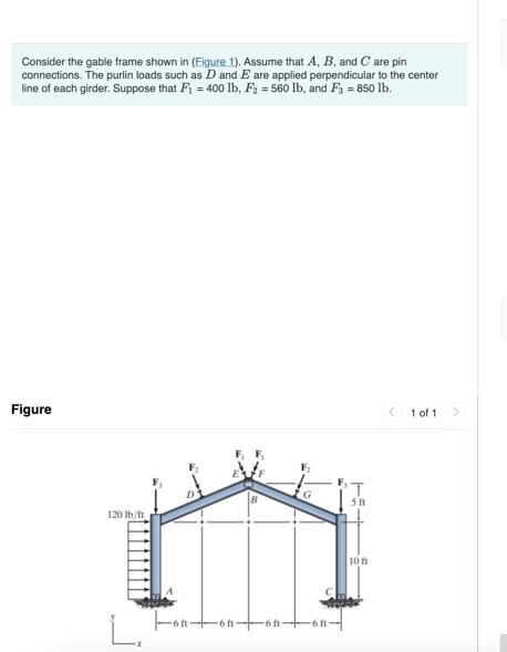 Consider the gable frame shown in ( Figure 1 ) .
