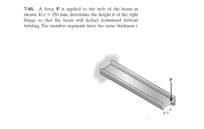 7 - 8 1 . A force P is applied to the web of the