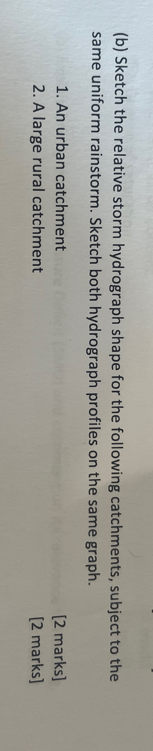 ( b ) Sketch the relative storm hydrograph shape