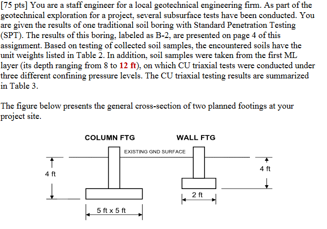 [ 7 5 pts ] You are a staff engineer for a local