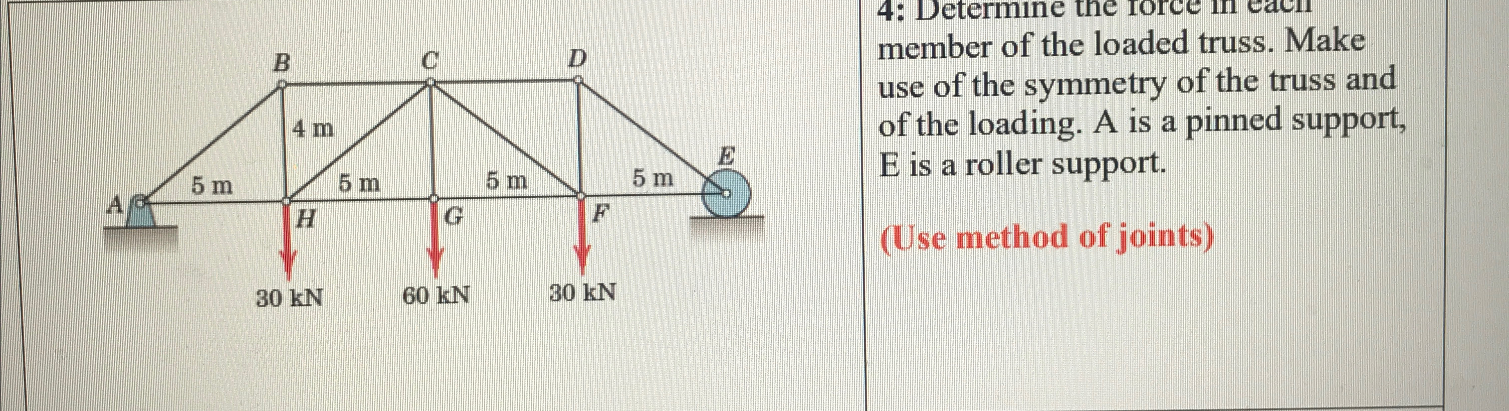 member of the loaded truss. Make use of the