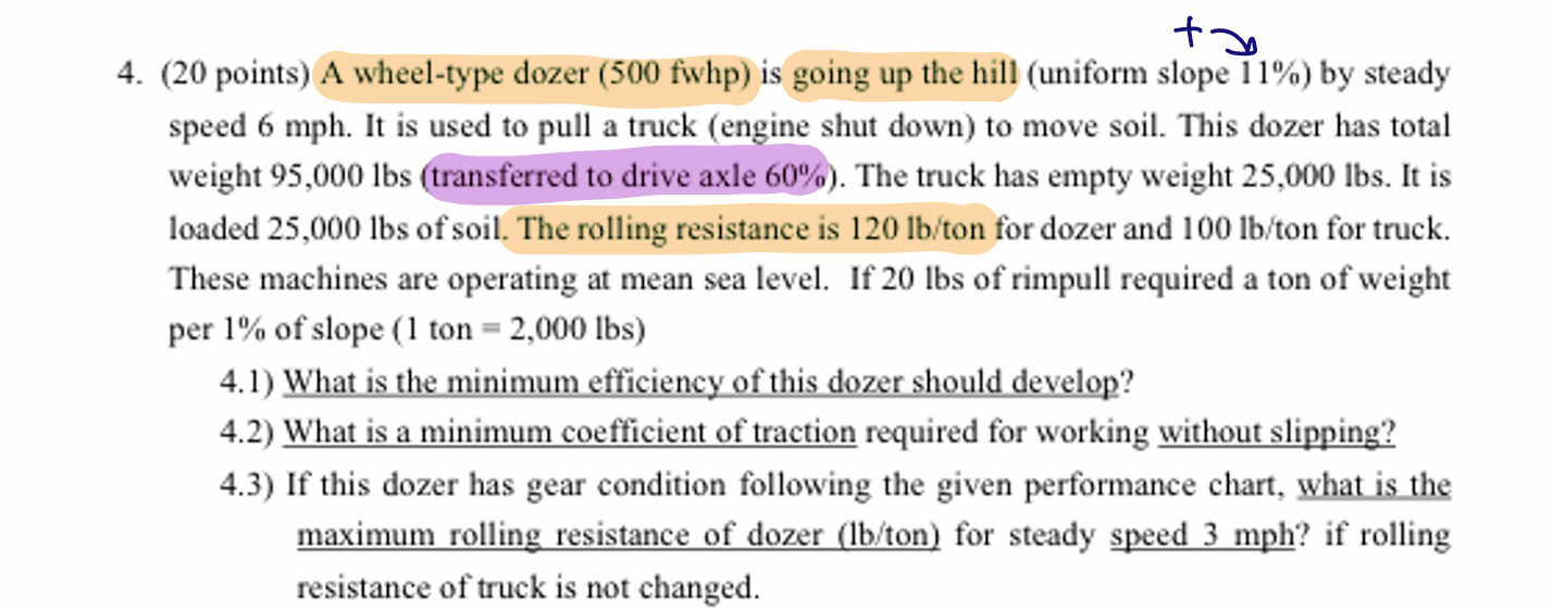 4 . ( 2 0 points ) A wheel - type dozer ( 5 0 0