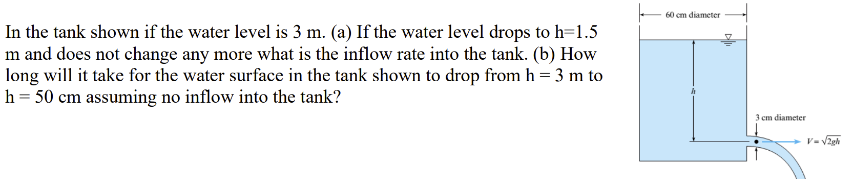 In the tank shown if the water level is 3 m . ( a