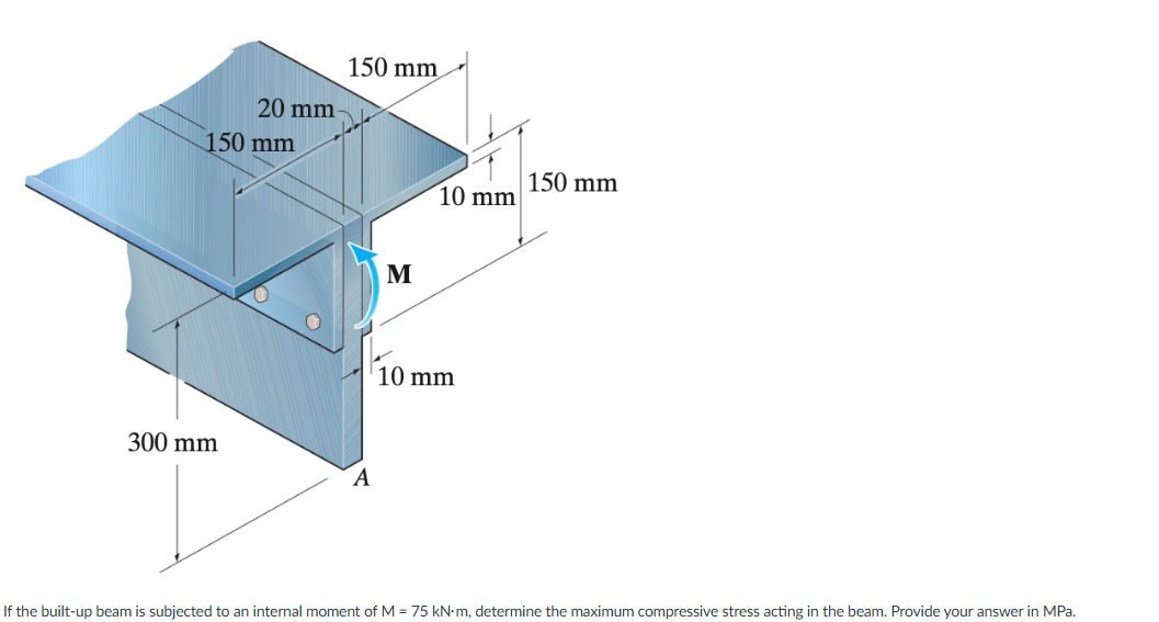 If the built - up beam is subjected to an
