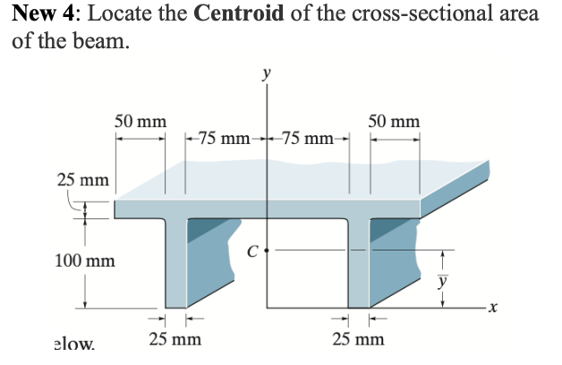 New 4 : Locate the Centroid of the cross -