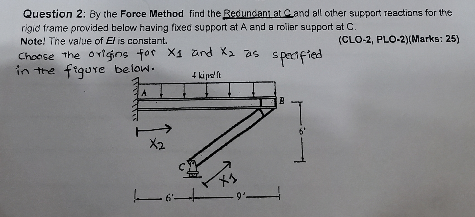 Question 2 : By the Force Method find the
