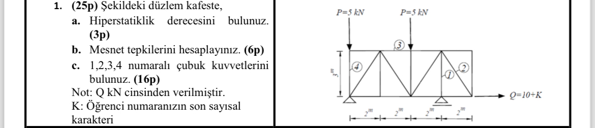( 2 5 p ) Sekildeki d zlem kafeste, a .