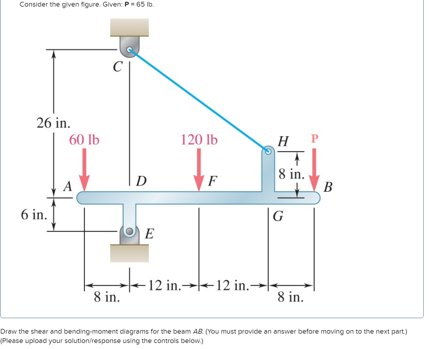 Draw the shear and bending - moment diagrams for