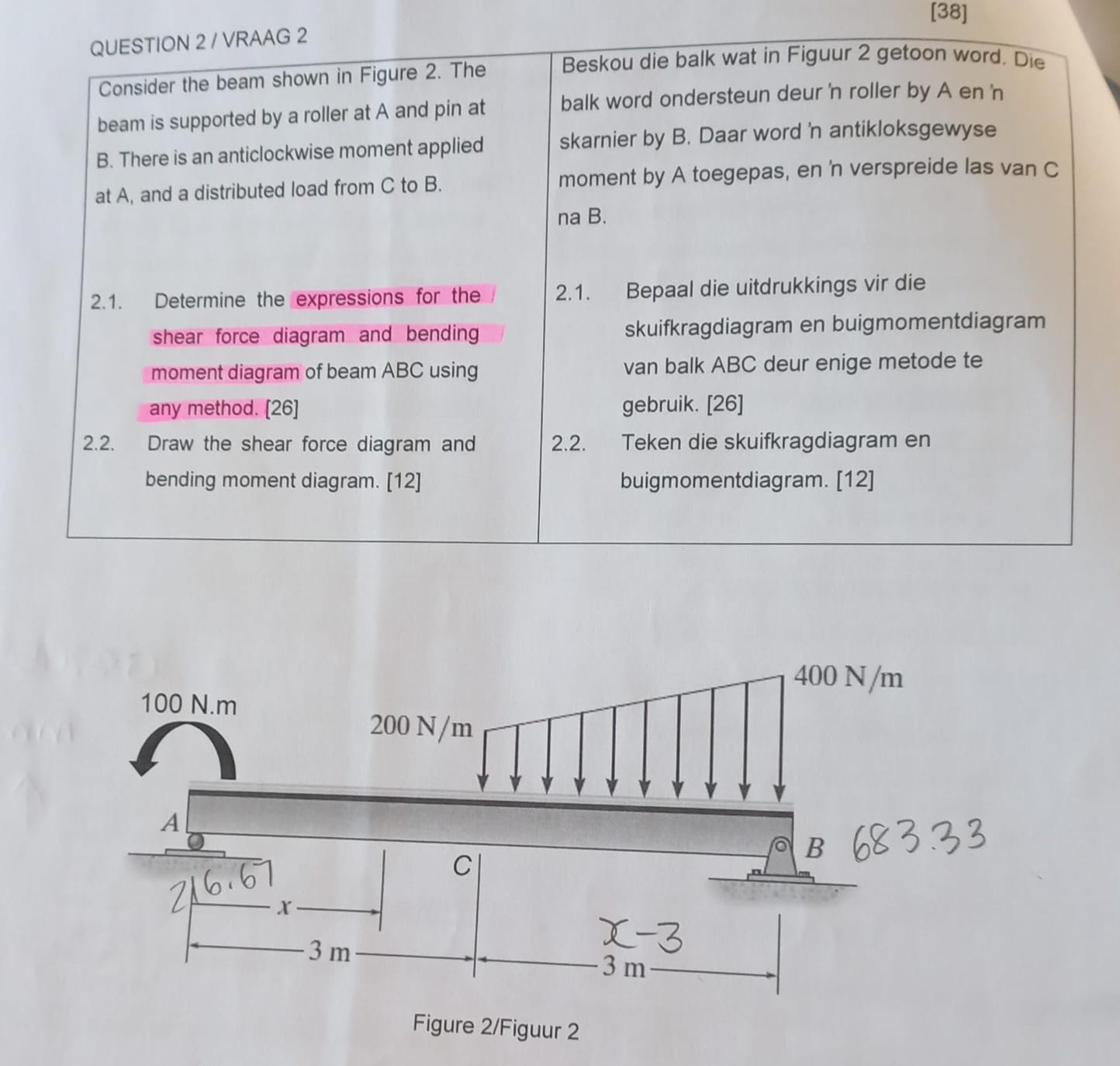 QUESTION 2 / VRAAG 2 [ 3 8 ] Consider the beam