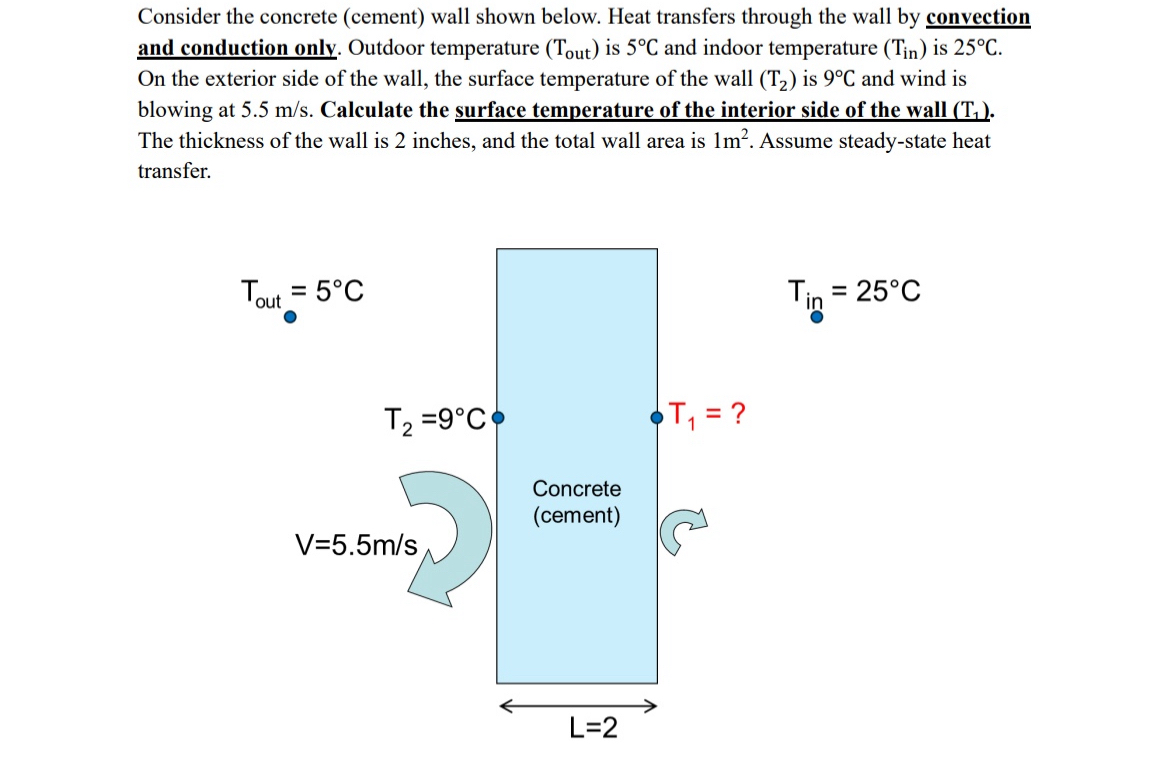 Consider the concrete ( cement ) wall shown
