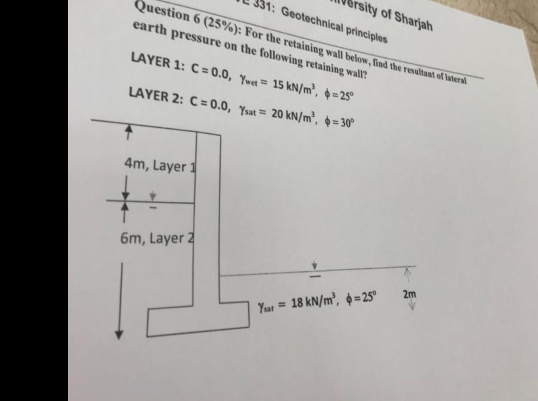 earth - 1 5 ( 2 5 % ) : For the ure on the