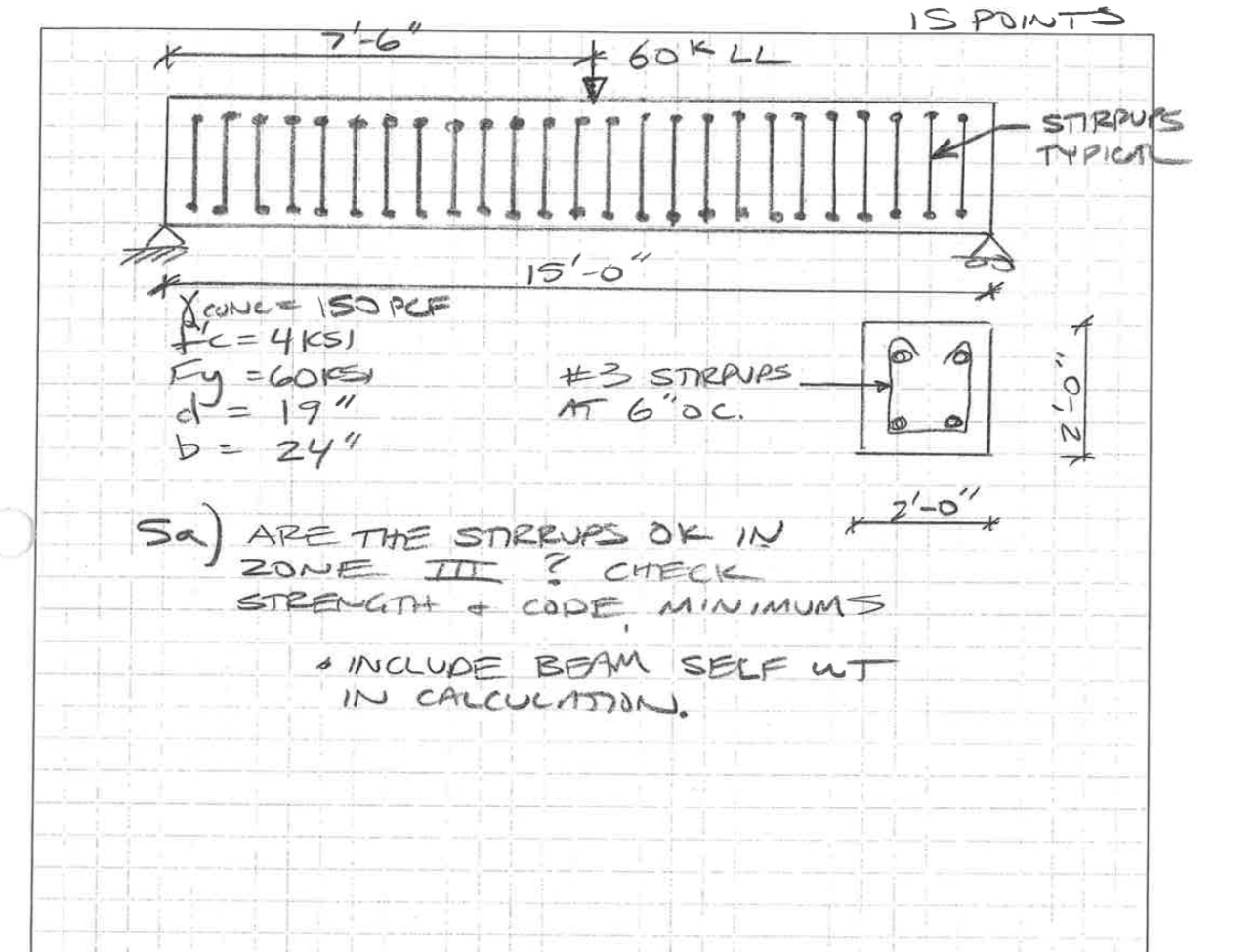IS POINTS SA ) ARE THE SIRRUPS OK IN x z ' - 0 '
