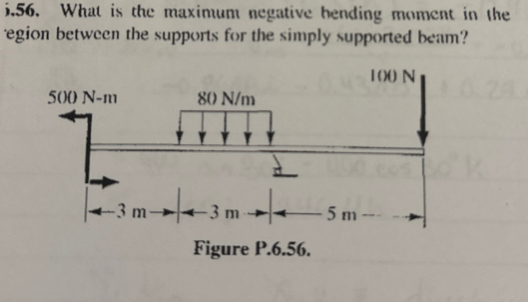 3 . 5 6 . What is the maximum negative hending
