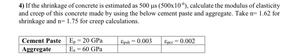 If the shrinkage of concrete is estimated as 5 0