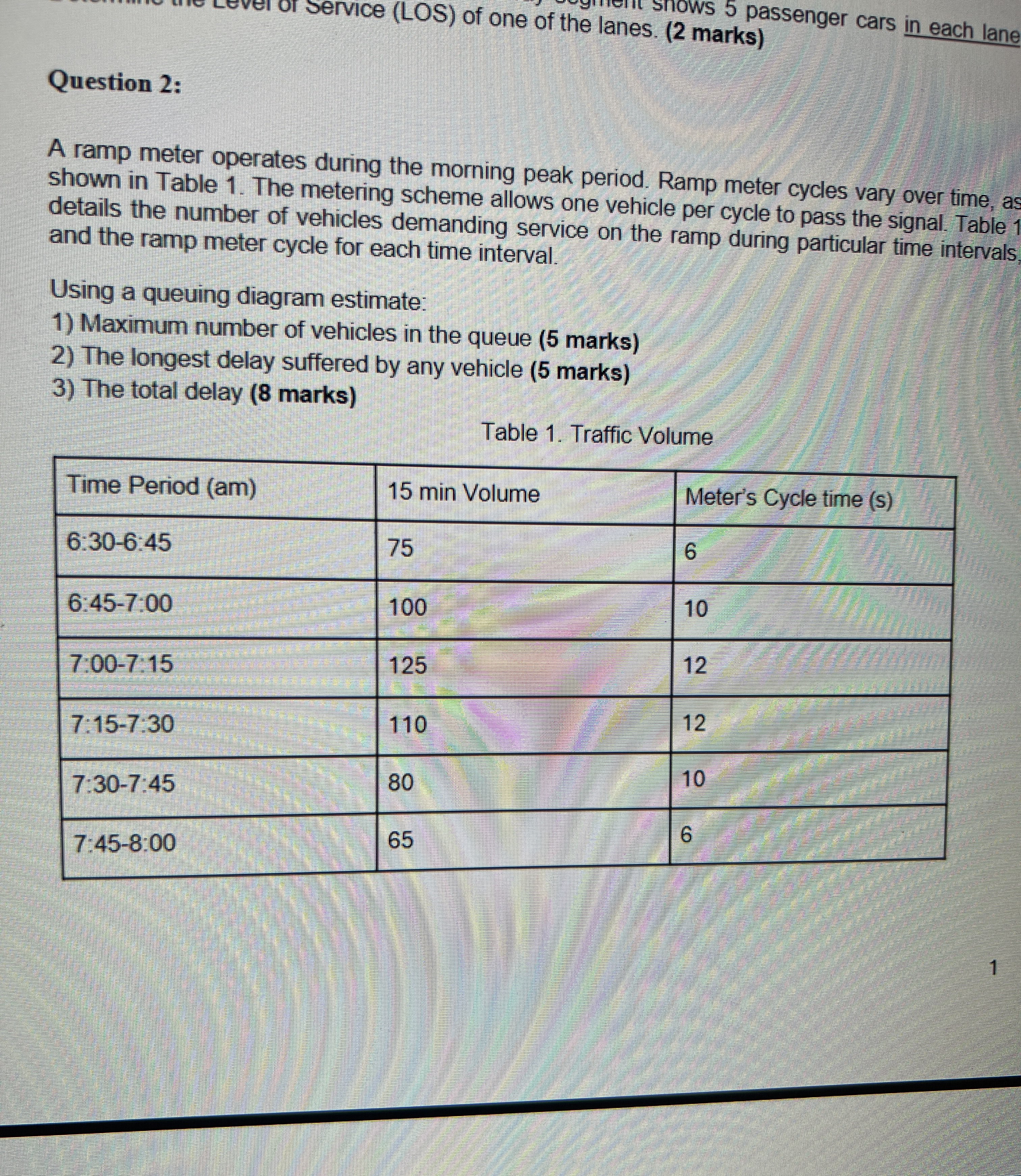 Please dont use AI i will downvote you