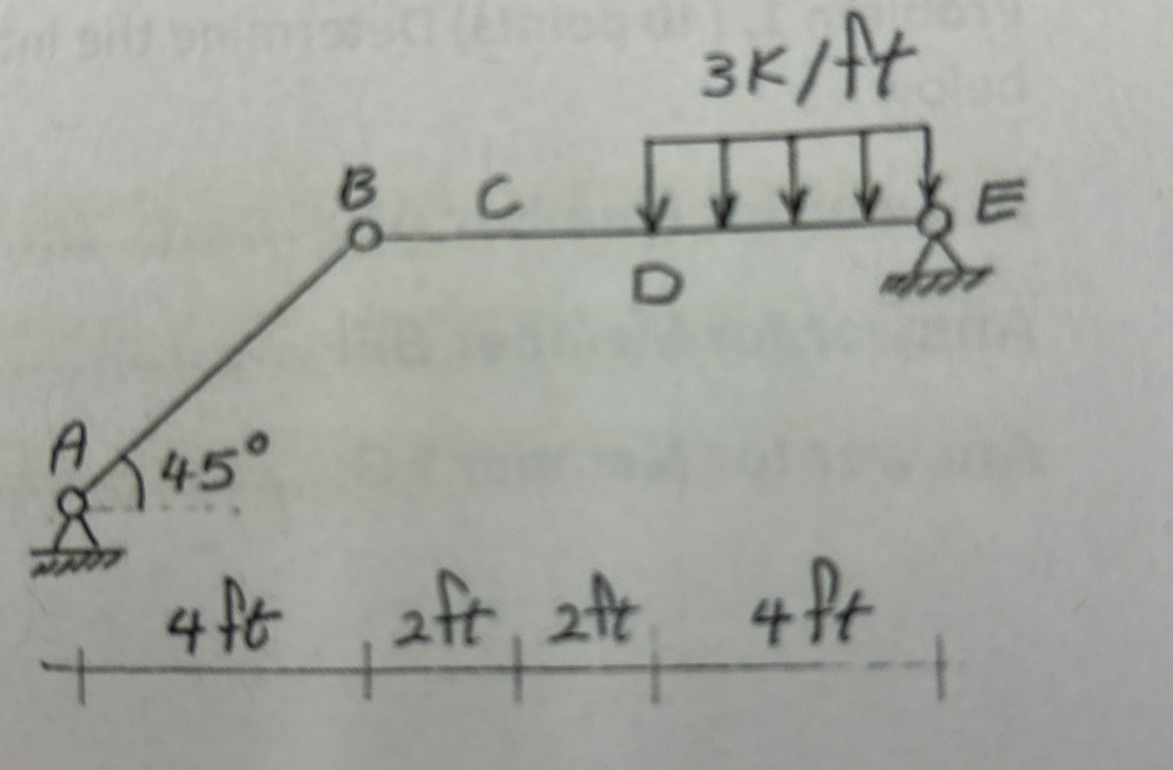 Determine the internal axial force, shear force