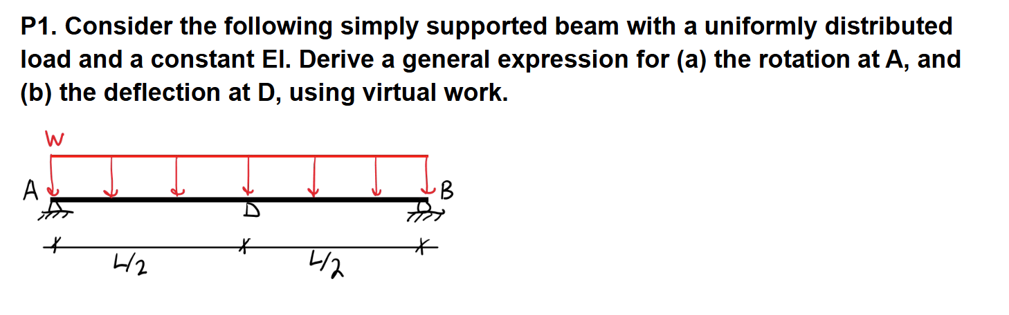 Solve using virtual work to get these answers,