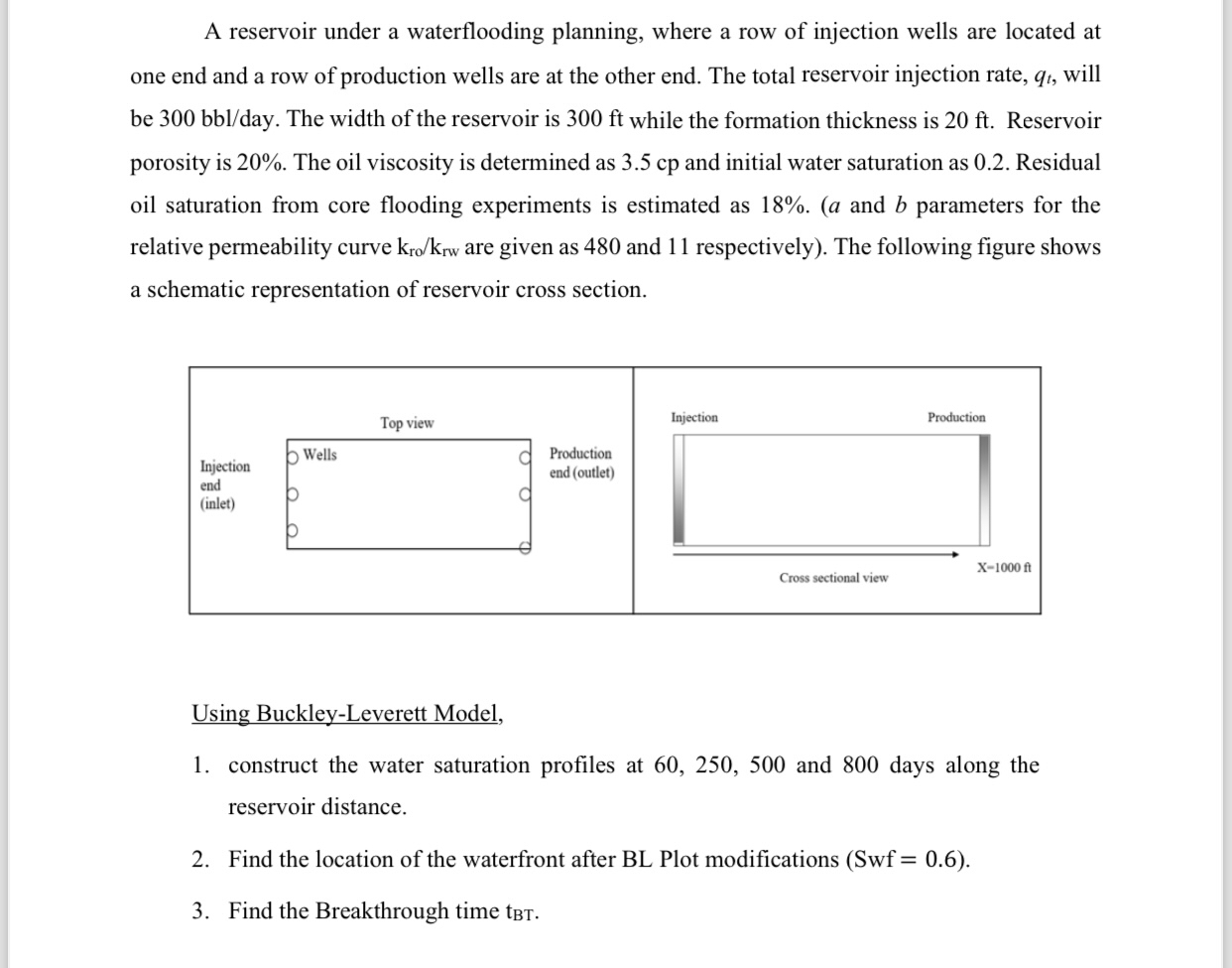 A reservoir under a waterflooding planning, where