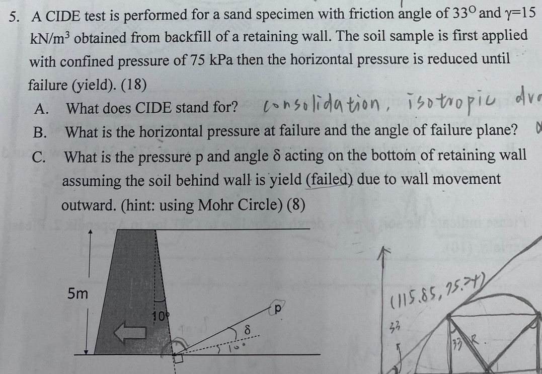 A CIDE test is performed for a sand specimen with