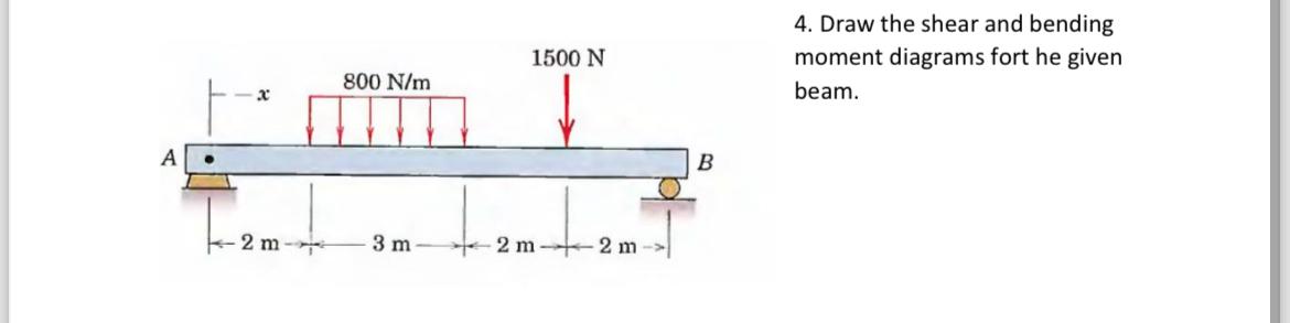 4 . Draw the shear and bending moment diagrams