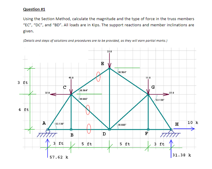 Question \ # 1 Using the Section Method,