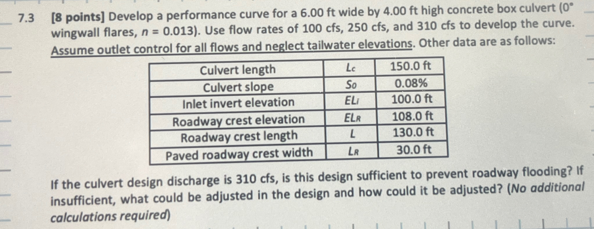 7 . 3 [ 8 points ] Develop a performance curve