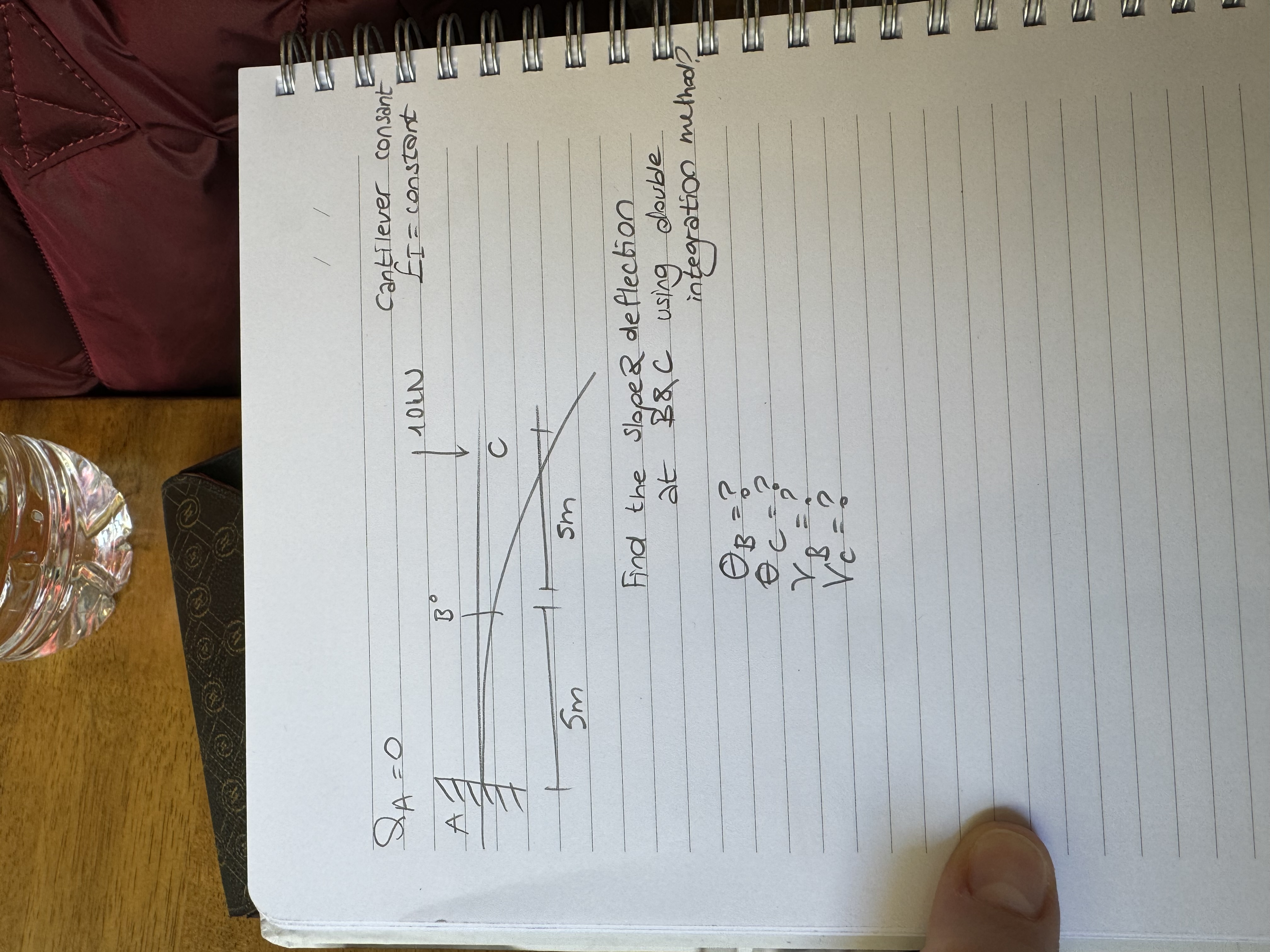 Find the sloper deflection at B&C using double B