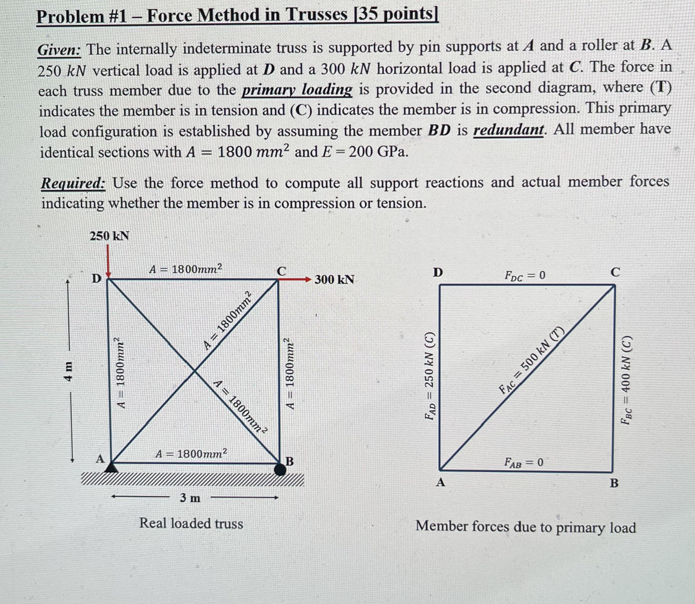 Problem # 1 - Force Method in Trusses [ 3 5