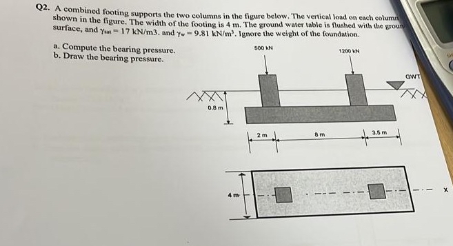 Q 2 . A combined footing supports the two columns