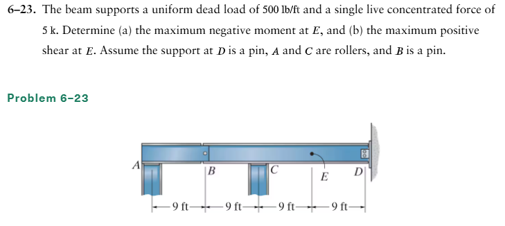 Please show steps to the solution and where the