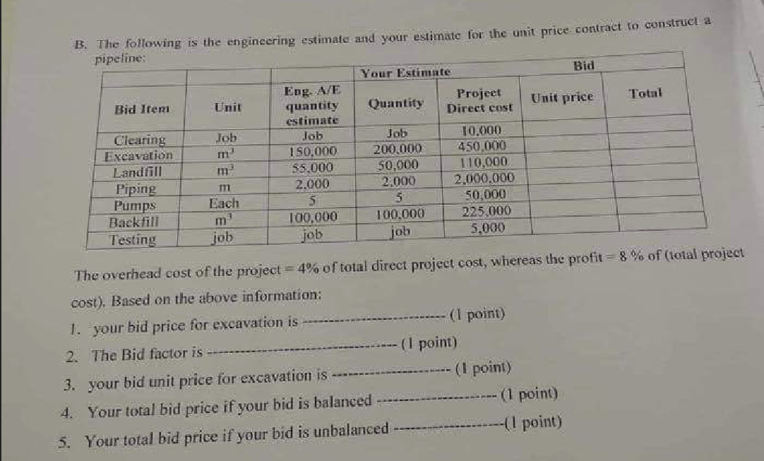 B . The following is the engineering estimate and