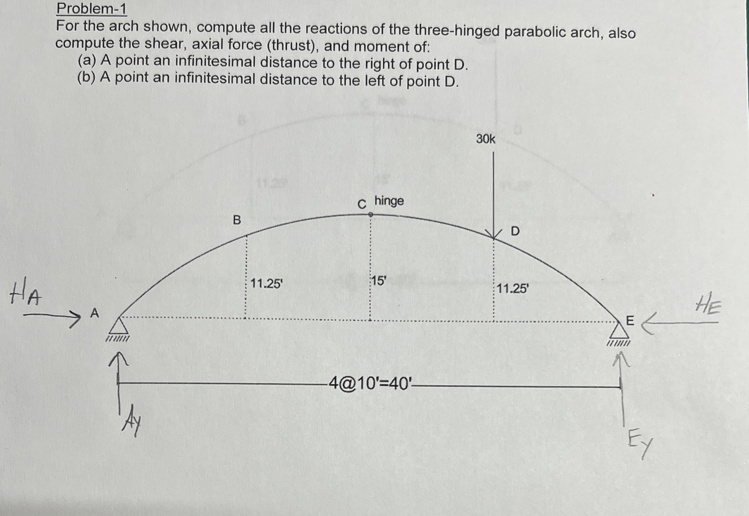 Problem - 1 For the arch shown, compute all the