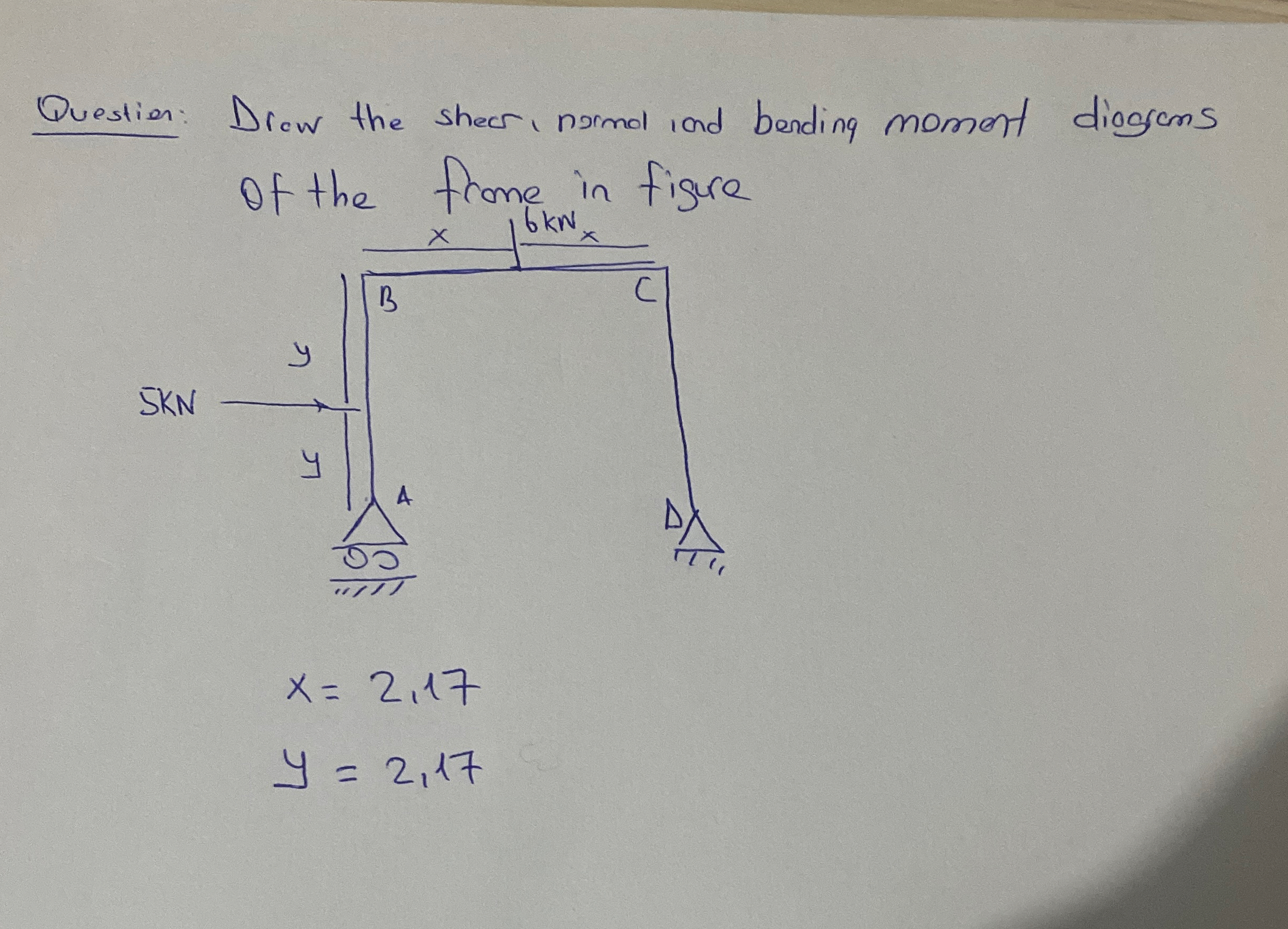 Question: Drow the shear, normal and bending