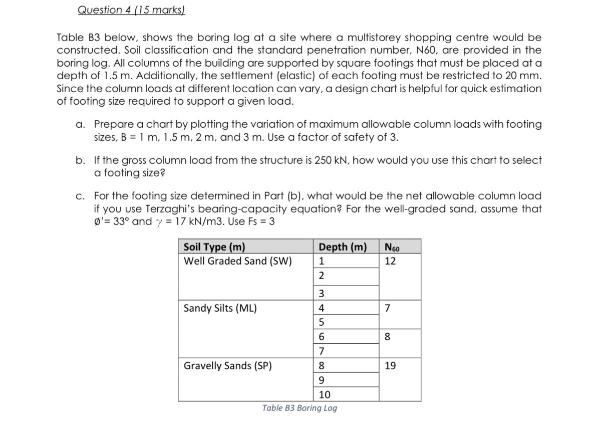 Question 4 ( 1 5 marks ) Table B 3 below, shows