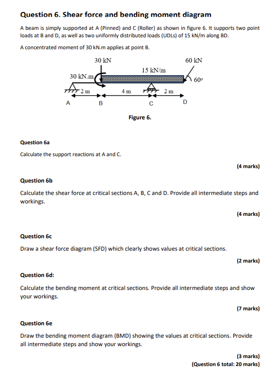 Question 6 . Shear force and bending moment