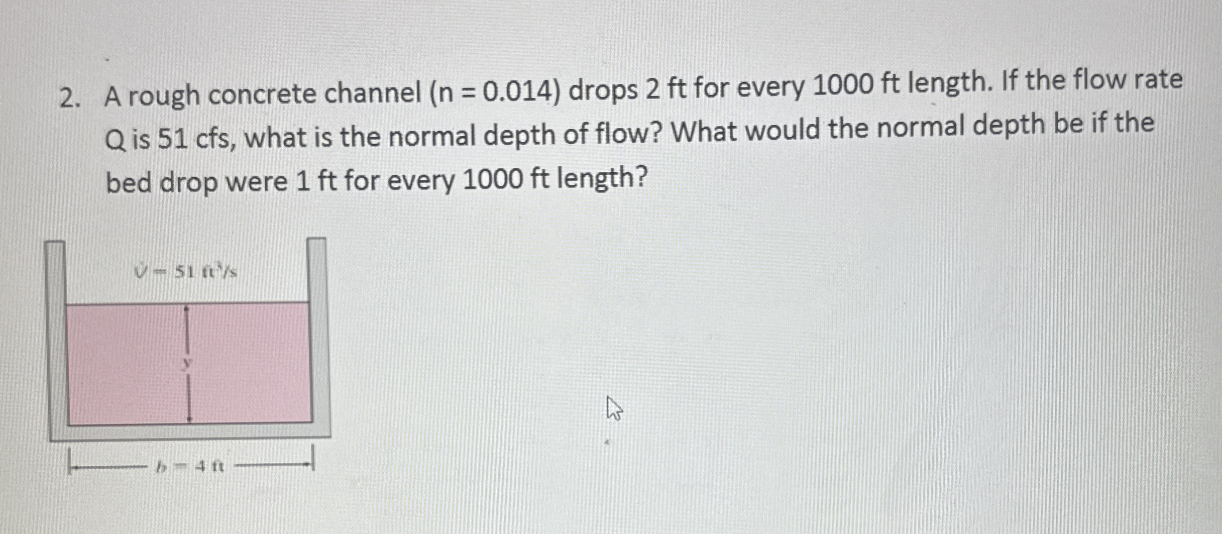 A rough concrete channel