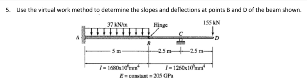 Use the virtual work method to determine the