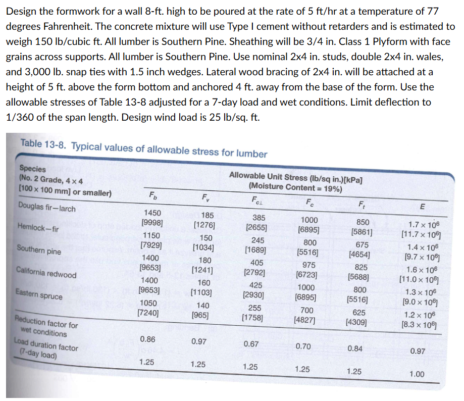 Design the formwork for a wall 8 - ft . high to