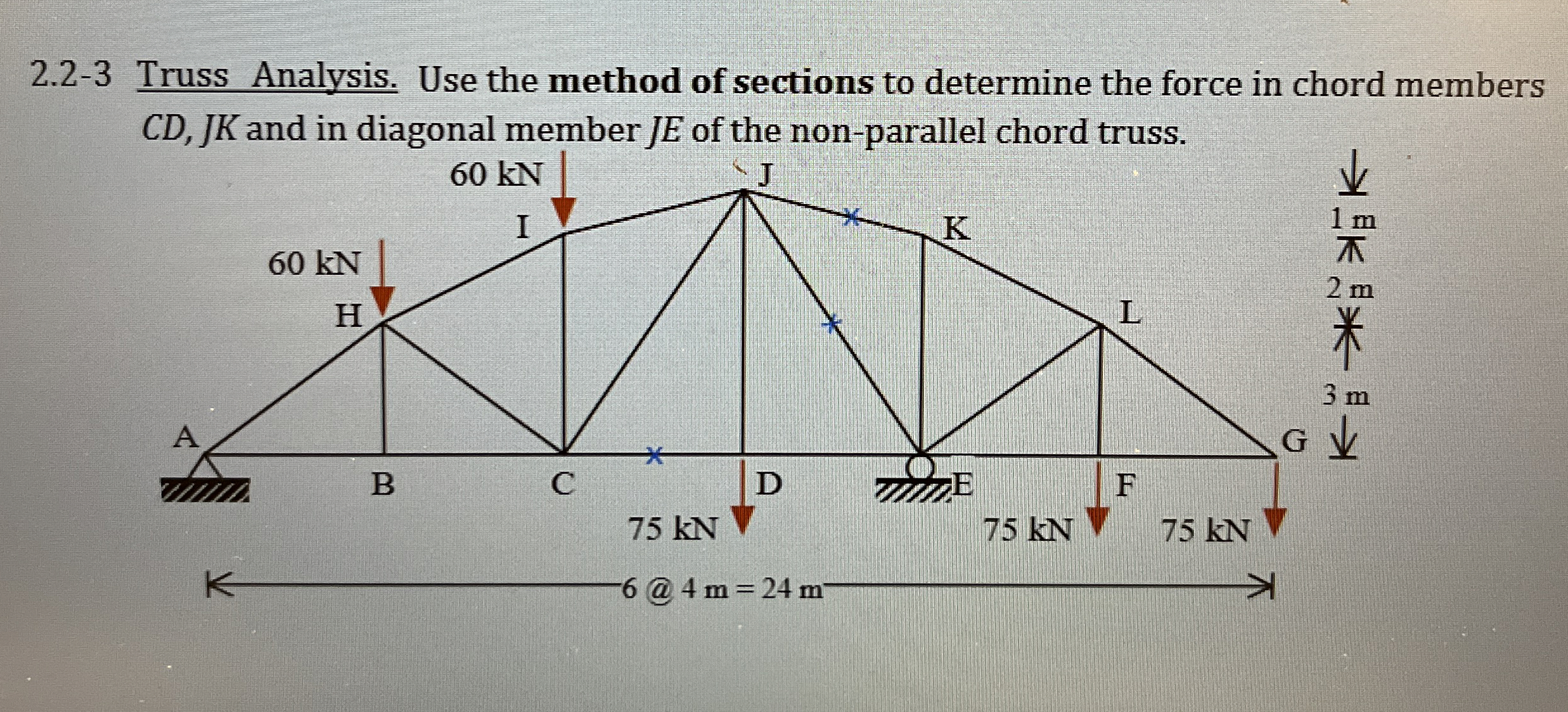 2 . 2 - 3 Truss Analysis. Use the method of