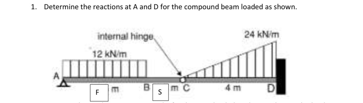 Determine the reactions at A and D for the