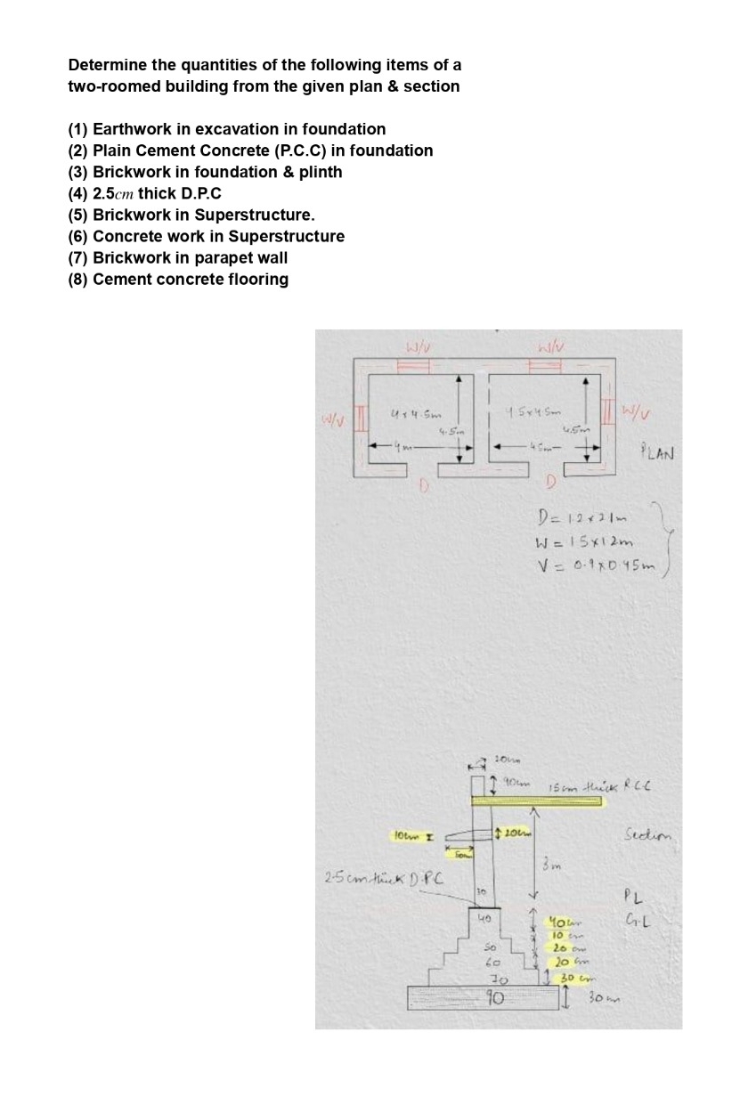 Evaluate all the required quantity in detailed