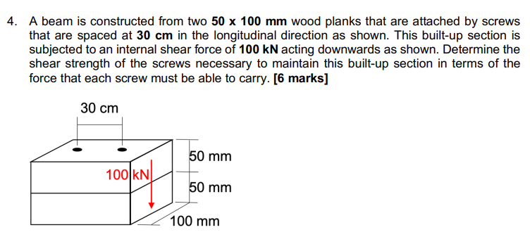 A beam is constructed from two 5 0 x 1 0 0 m m