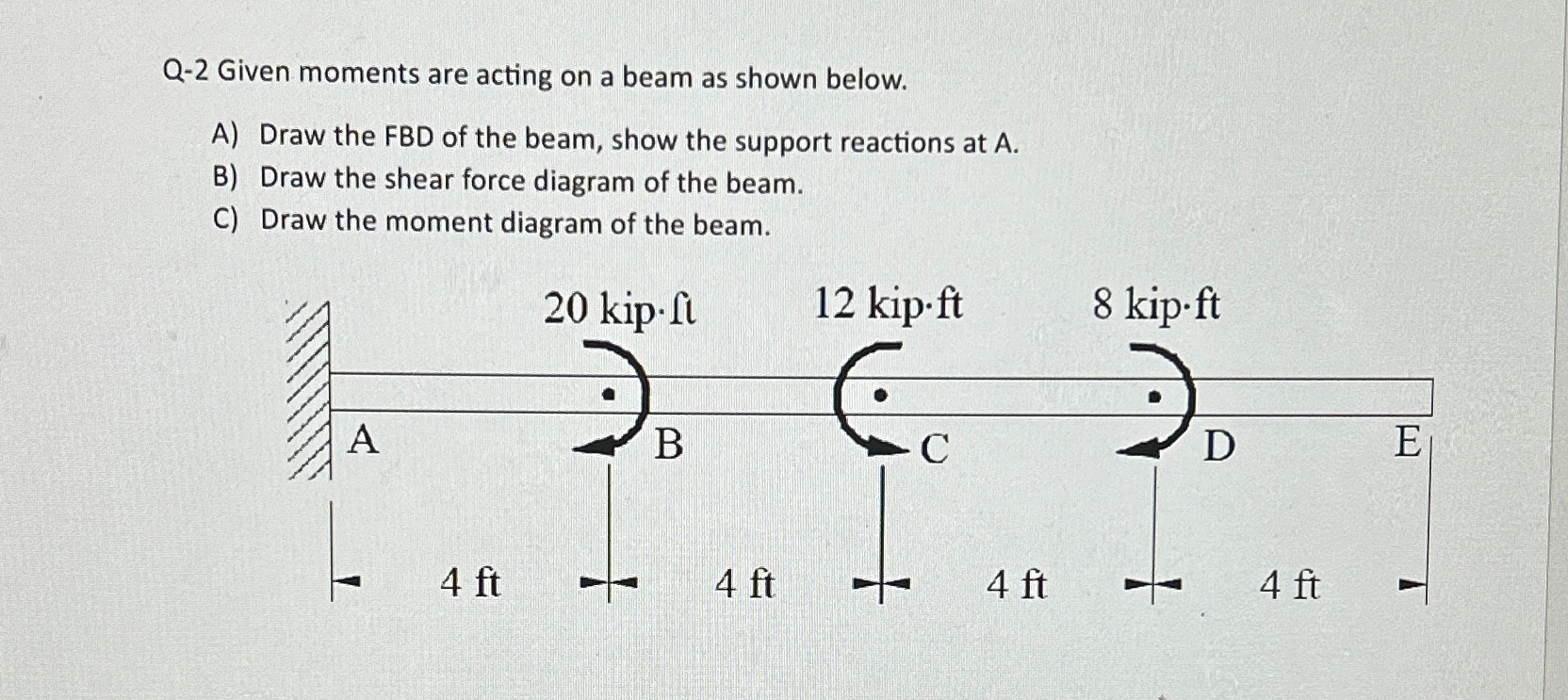 Q - 2 Given moments are acting on a beam as shown