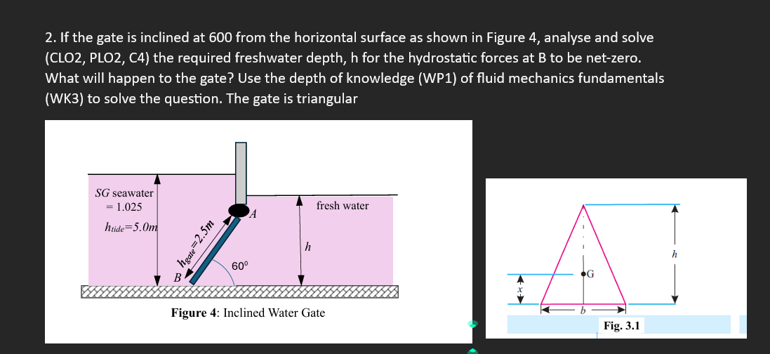 2 . If the gate is inclined at 6 0 0 from the